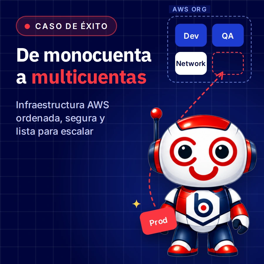 Escalar sin caos: cómo Merlín transformó su arquitectura para crecer con control en AWS